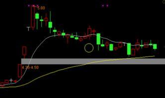 老鸭头的视频,视频教学带你轻松掌握股票投资奥秘