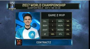 c9视频,揭秘科技前沿与创新趋势