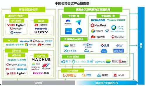 视频会议管理办法,规范高效会议新篇章