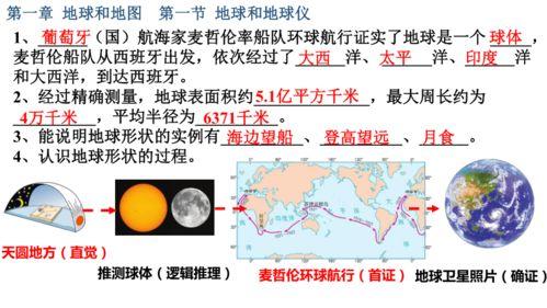 地理七年级上册视频,七年级上册地理课程概览